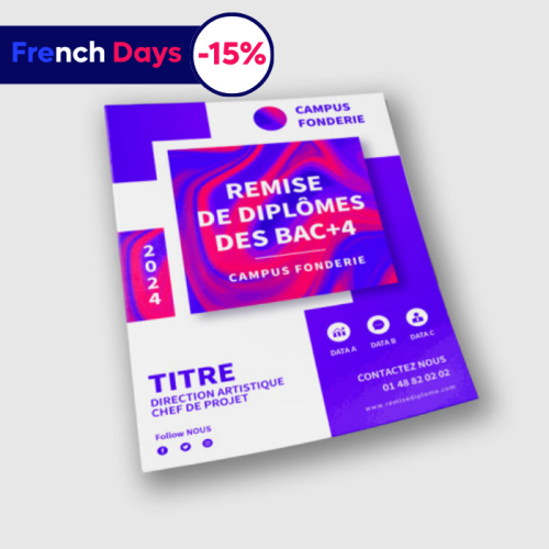 Affiche à lunité sur mesure