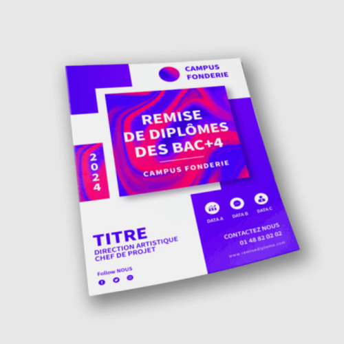 Affiche à lunité sur mesure