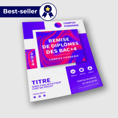 Affiche à lunité sur mesure