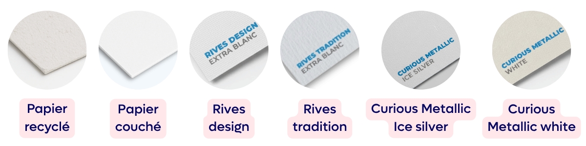 Supports d'impression papier