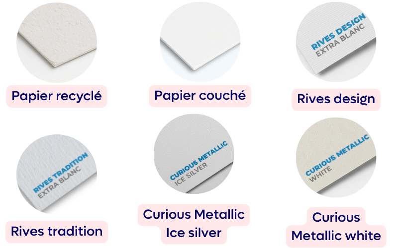 Bandeau support d'impression papier mobile