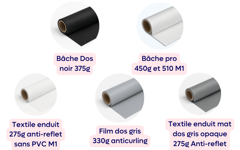 Bandeau support d'impression grand format mobile