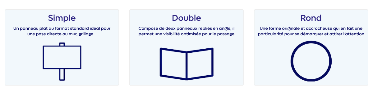 Formes de panneaux immobiliers