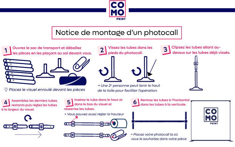 Notice changement visuel photocall