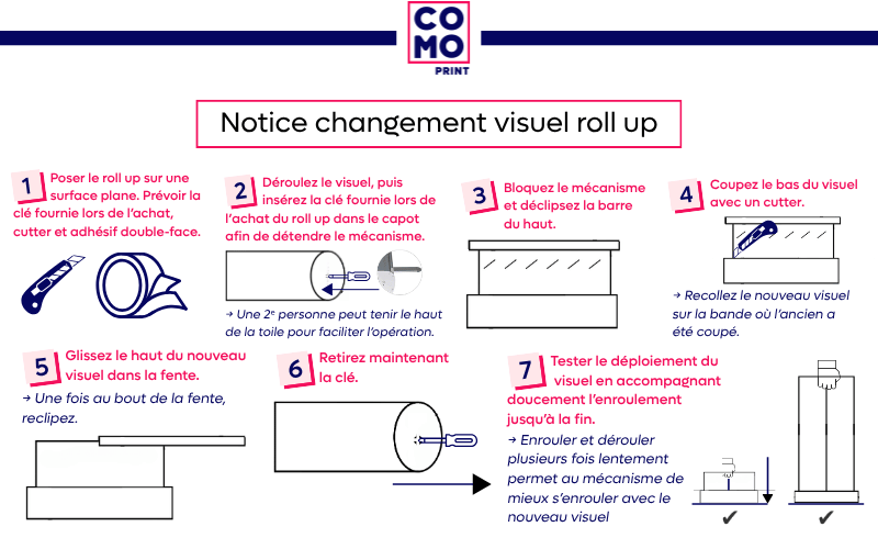Notice changement visuel roll up