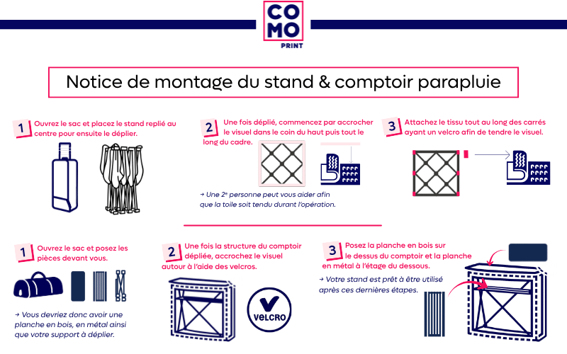 Montage stand parapluie et comptoir 