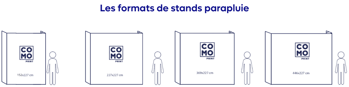 Formats de stand parapluie