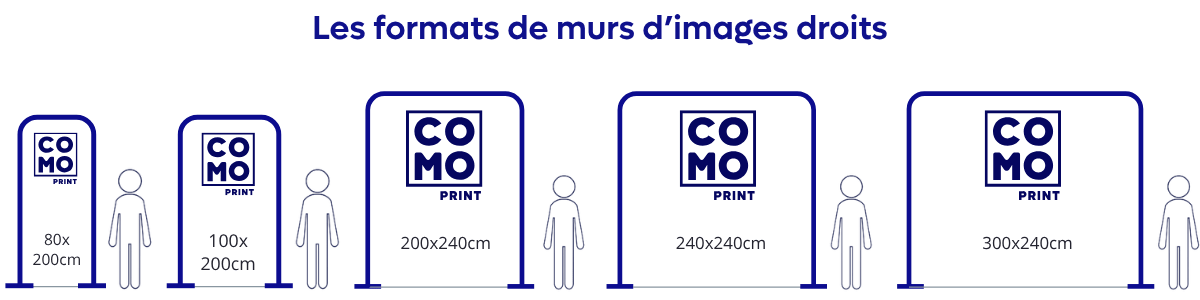  Formats de murs d'images droits