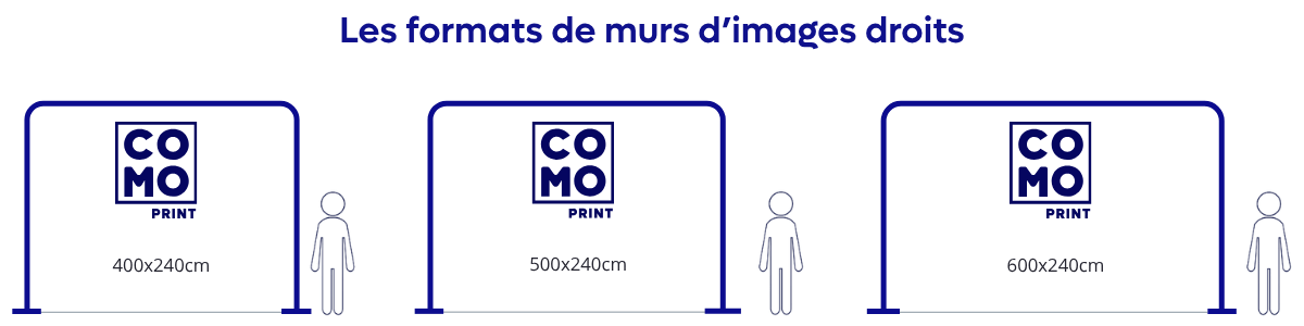  Formats de murs d'images droits