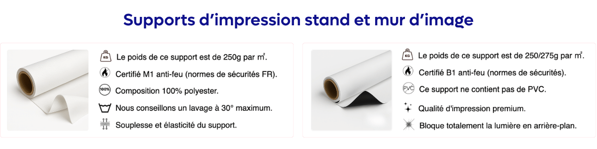 Supports stand