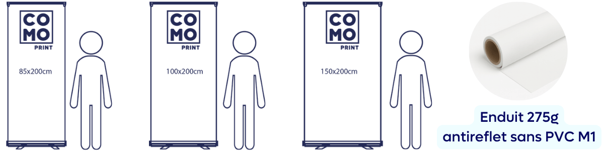Formats et support d'impression roll up fond vert