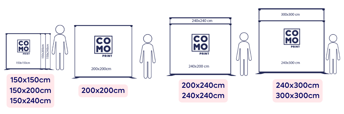 Comparatif des formats de photocall, du petit format au 300 x 300 cm, &agrave; l'&eacute;chelle d'une personne