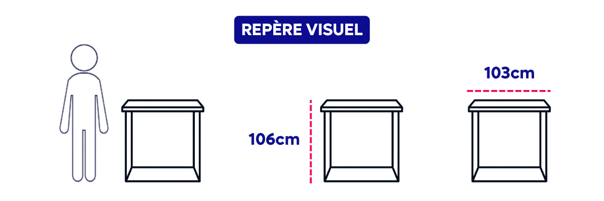 Rep&egrave;re visuel comptoir de stand