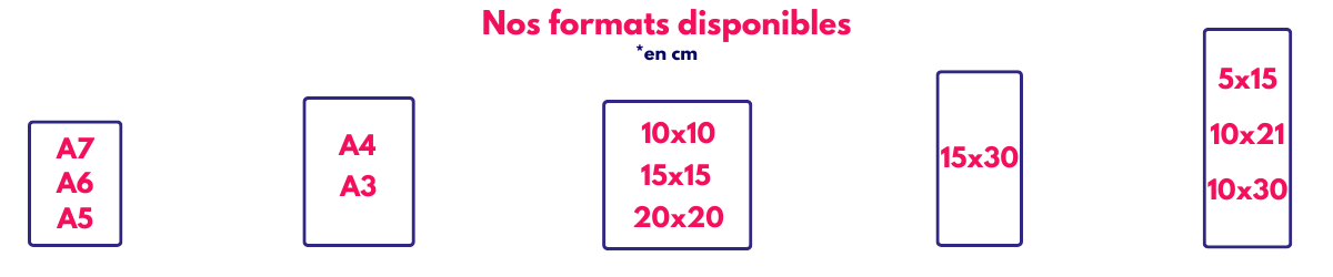 Formats des flyers Comoprint