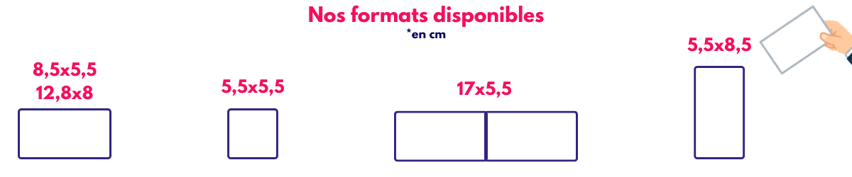 Formats de cartes de visite Comoprint