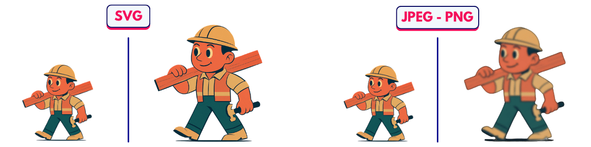 SVG vs JPEG